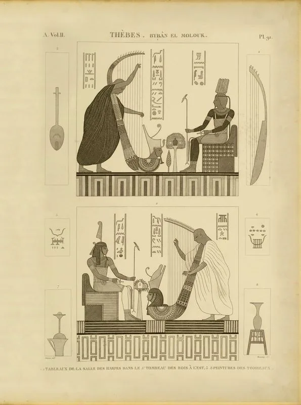 Peinture murale de la tombe du pharaon Ramsès III (Description de l'Égypte, 1809)